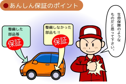 あんしん保証