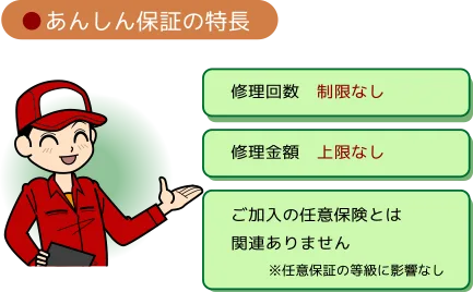 あんしん保証