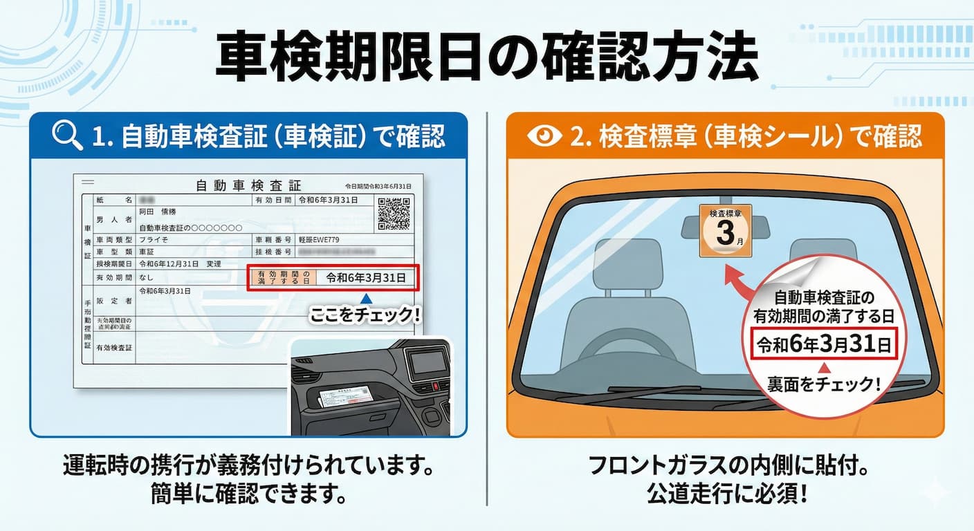 車検期限日の確認方法