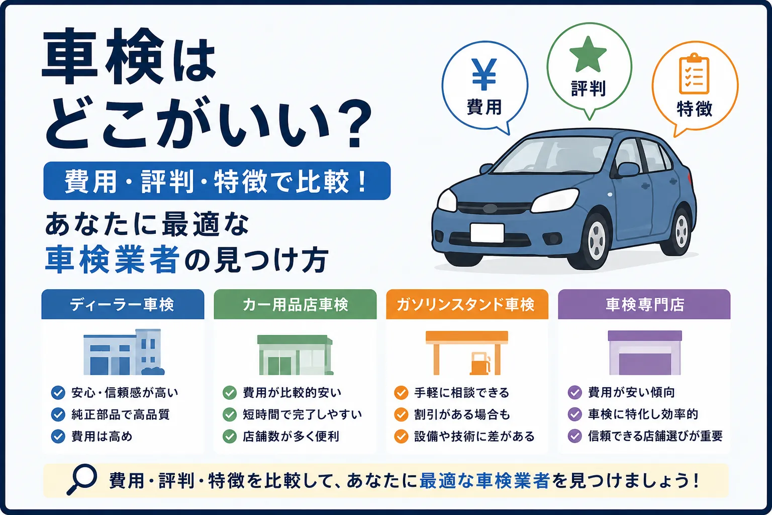 車検はどこがいい?費用・評判・特徴で比較!あなたに最適な車検業者の見つけ方